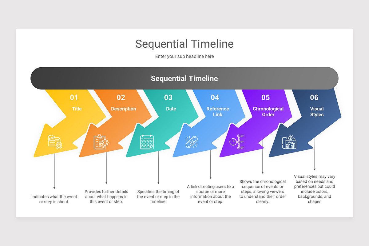 Sequential Timeline PowerPoint Presentation Template | Nulivo Market