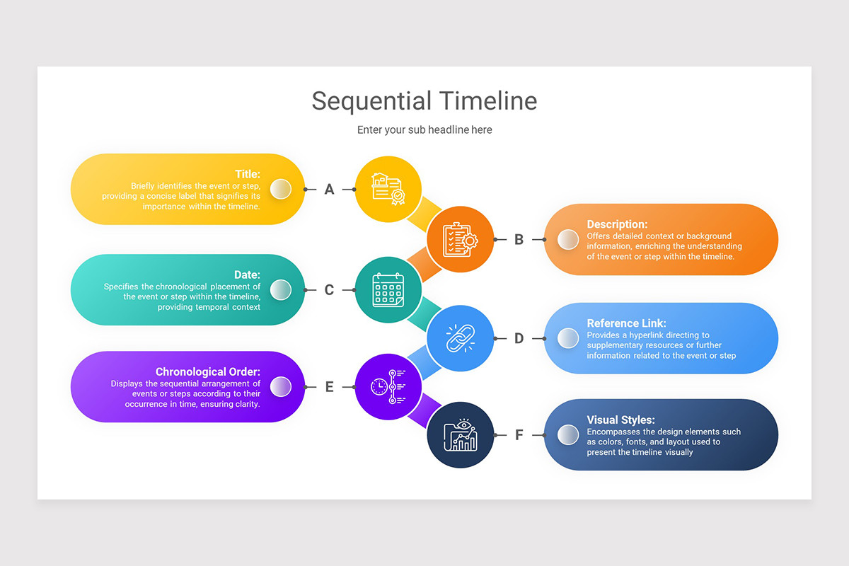 Sequential Timeline Keynote Presentation Template | Nulivo Market