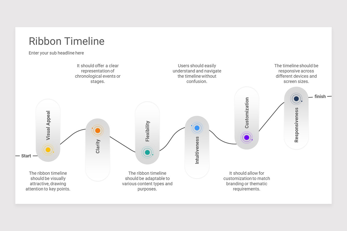 Ribbon Timeline Keynote Presentation Template | Nulivo Market