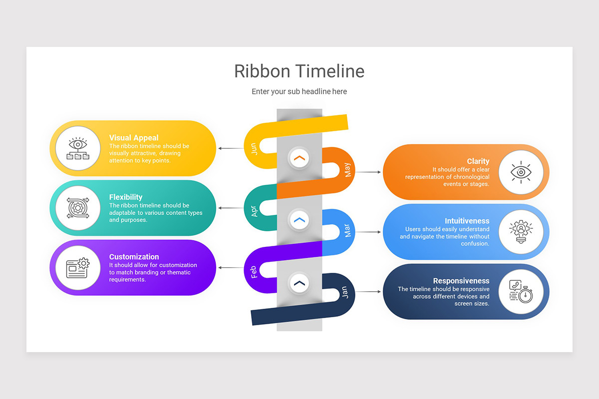 Ribbon Timeline Keynote Presentation Template | Nulivo Market