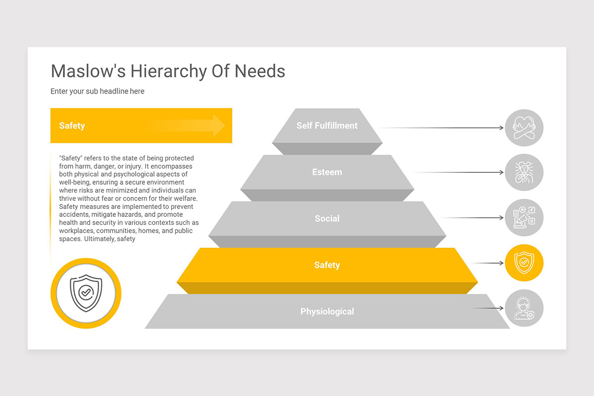 Maslow's Hierarchy of Needs Keynote Presentation Template | Nulivo Market
