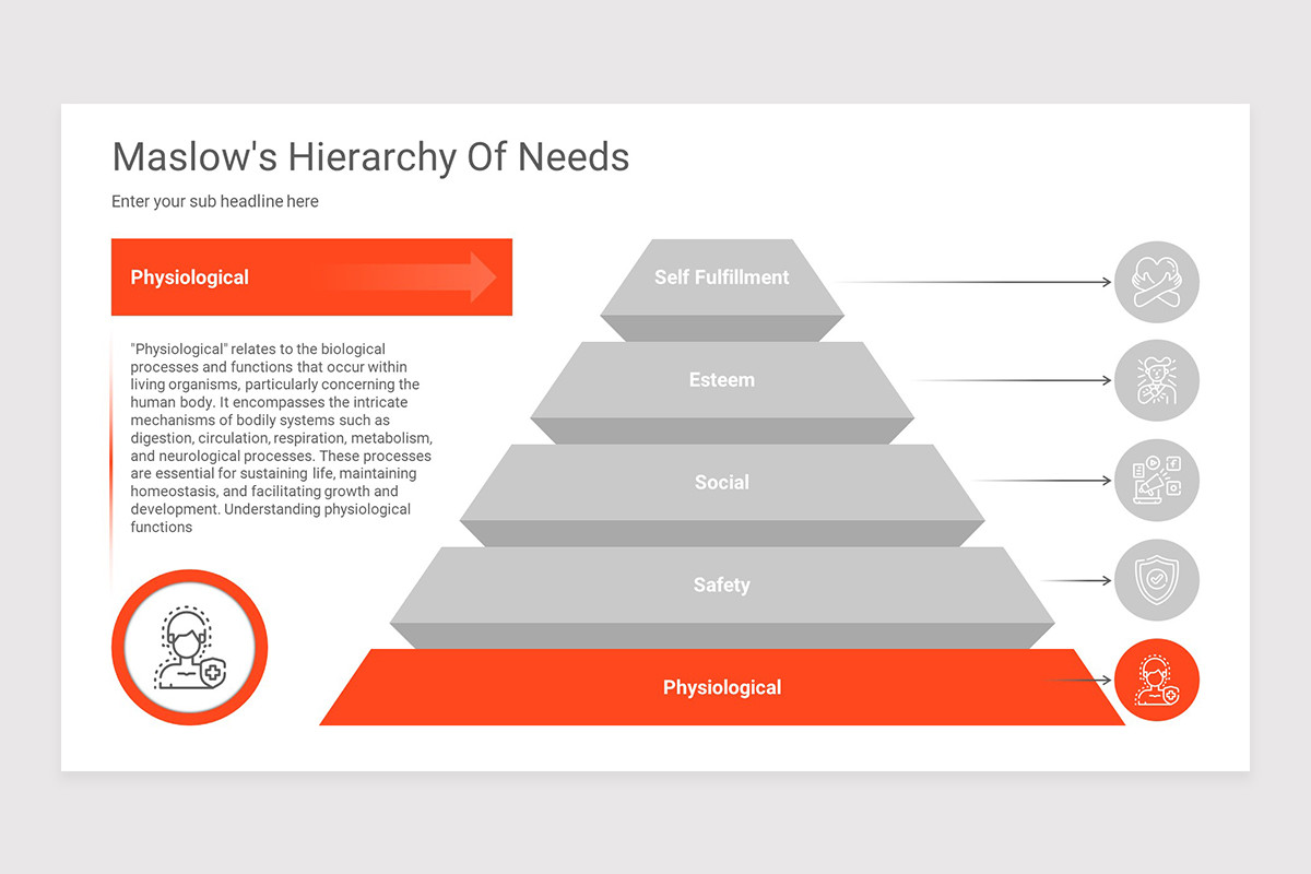 Maslow's Hierarchy of Needs Keynote Presentation Template | Nulivo Market