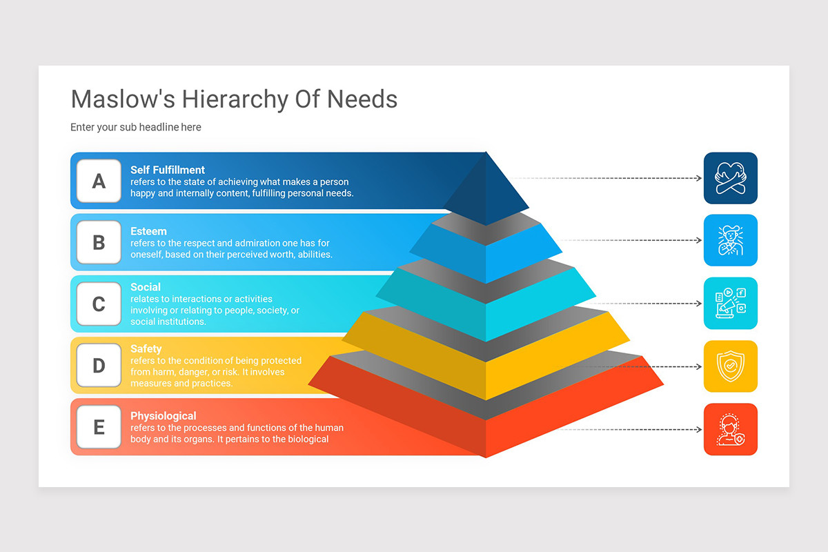 Maslow's Hierarchy of Needs Keynote Presentation Template | Nulivo Market
