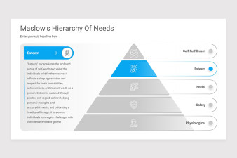 Maslow's Hierarchy of Needs Keynote Presentation Template | Nulivo Market