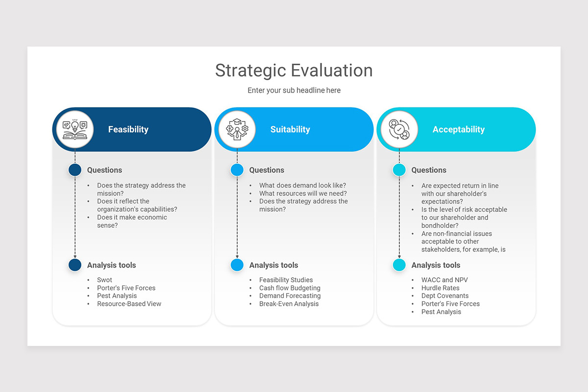 Strategic Evaluation PowerPoint Presentation Template | Nulivo Market