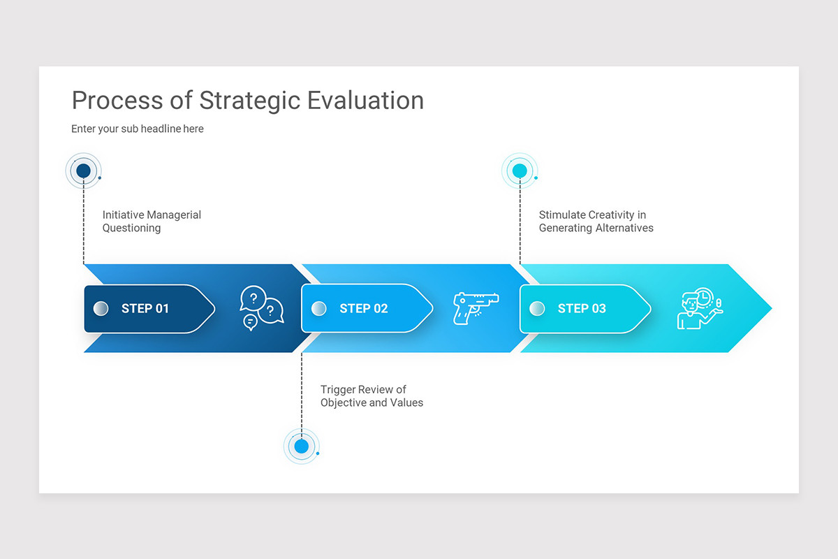 Strategic Evaluation PowerPoint Presentation Template | Nulivo Market