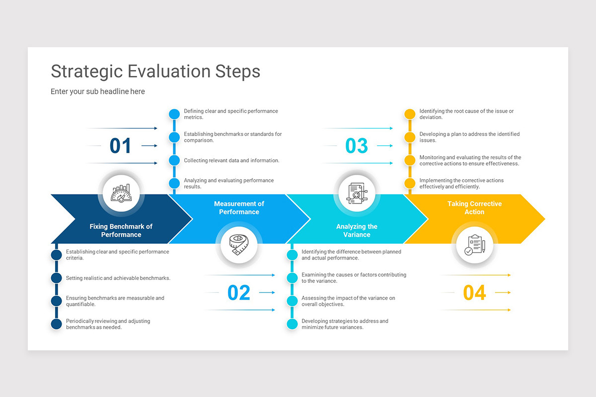 Strategic Evaluation Keynote Presentation Template | Nulivo Market
