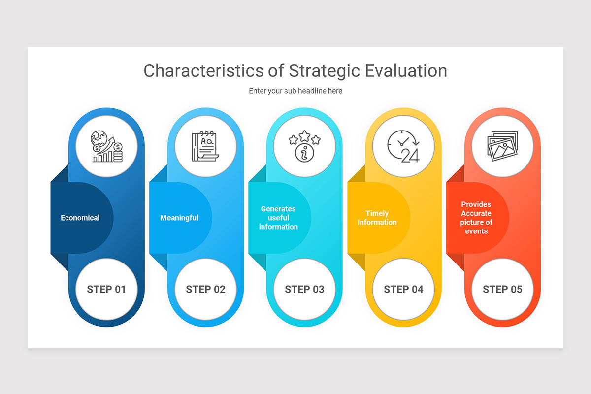 Strategic Evaluation Keynote Presentation Template | Nulivo Market