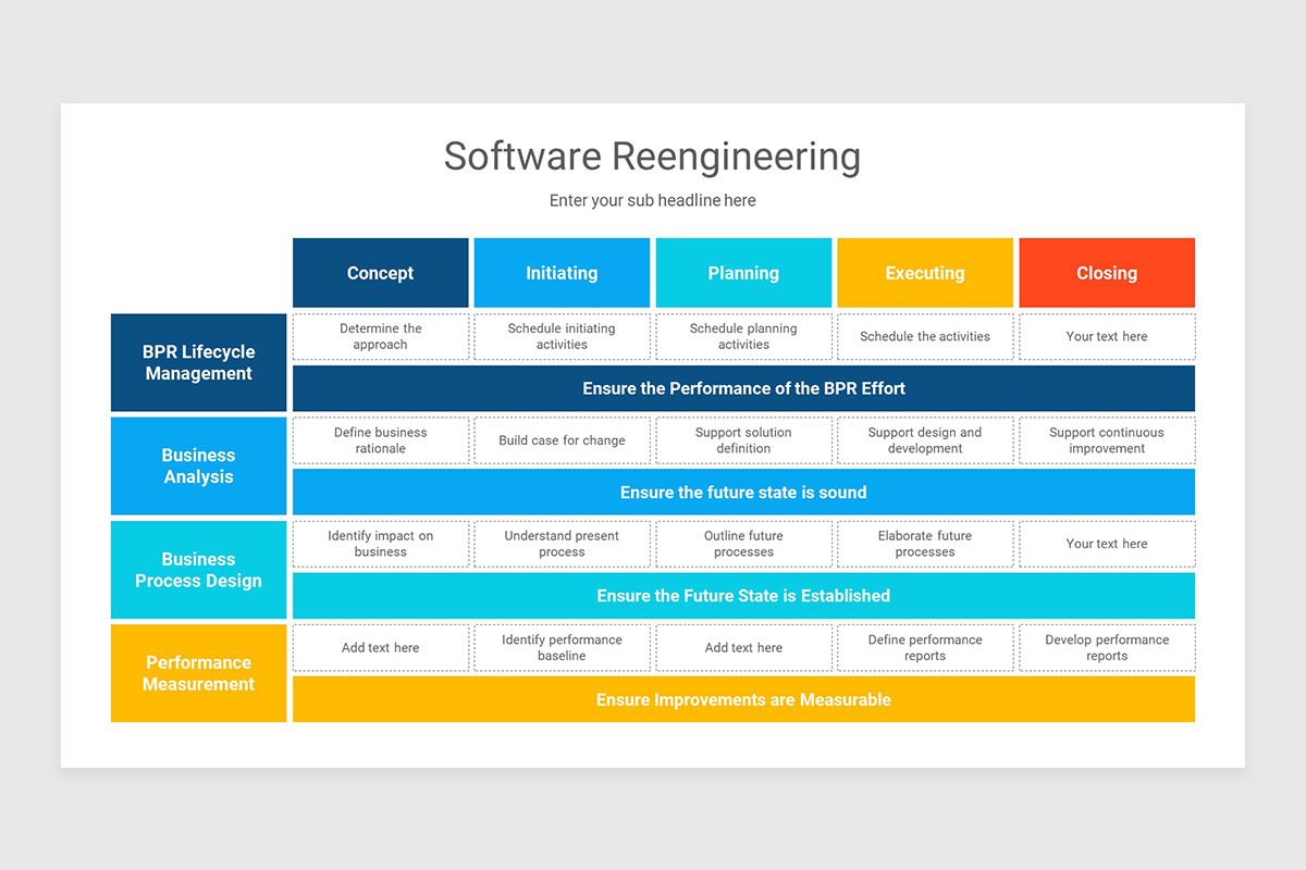 Software Reengineering PowerPoint Presentation Template | Nulivo Market