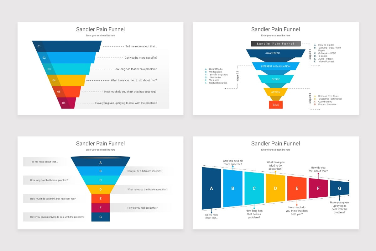 Funnel Modle Funnel Models Pack PowerPoint Template | Nulivo Market