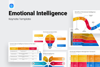 Emotional Intelligence Keynote Presentation Template