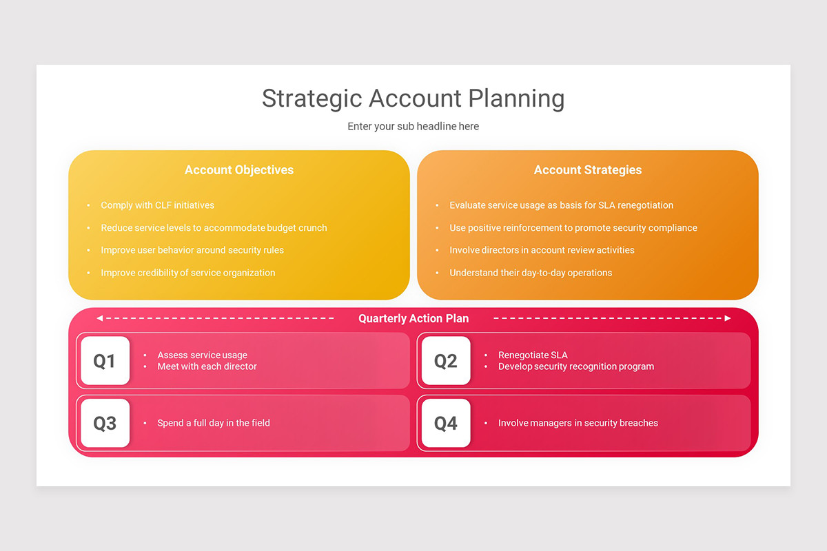 Key Account Strategy Slide Strategic Account Planning Keynote Presentation Template | Nulivo Market