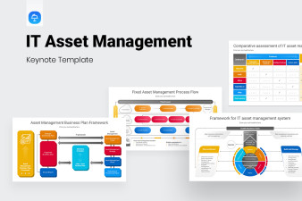 IT Asset Management Keynote Presentation Template