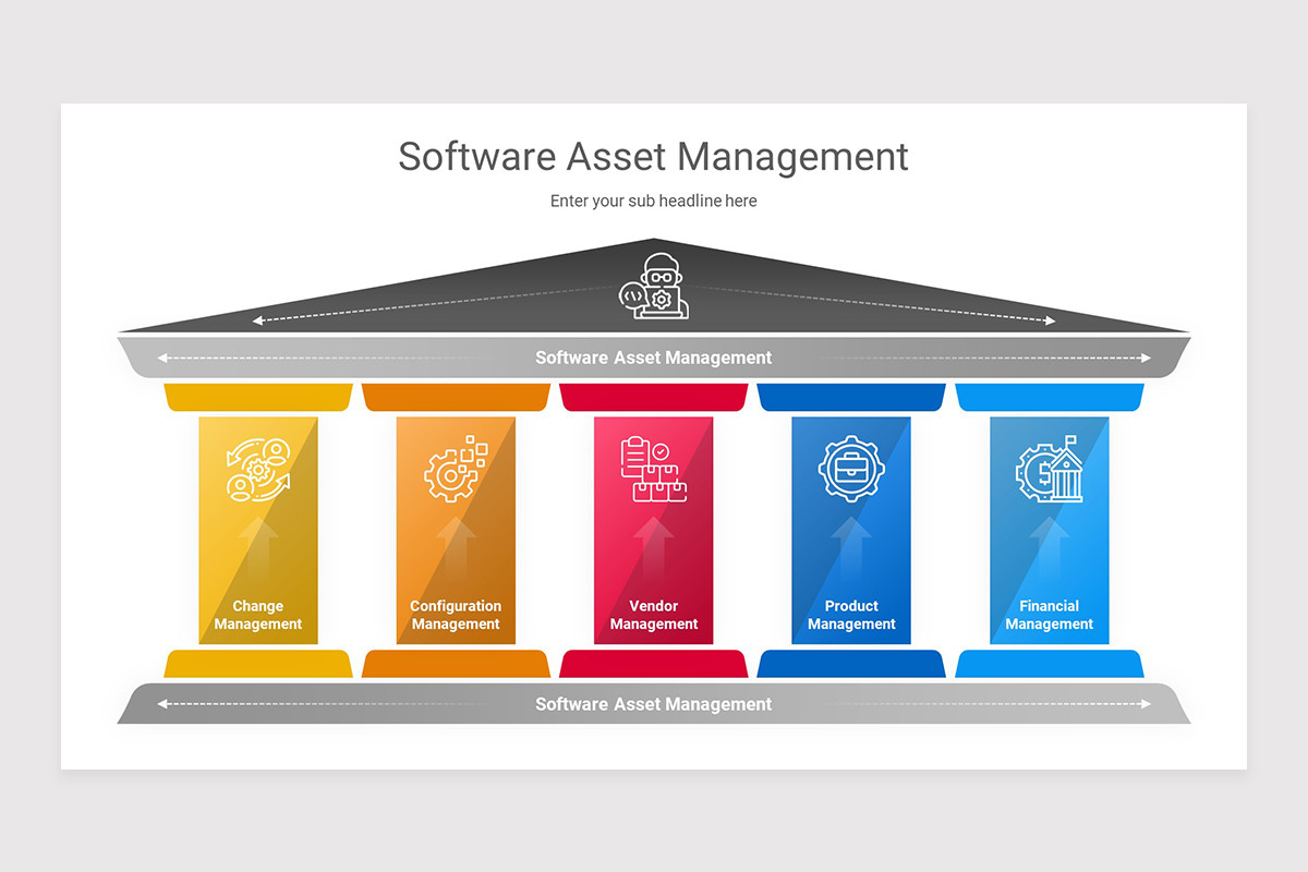 Software Asset Management Keynote Presentation Template | Nulivo Market