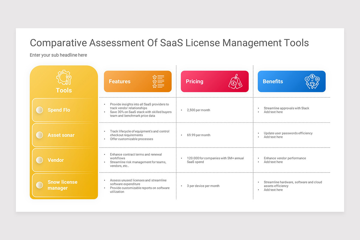Software License Manager Example Software License Management Keynote Presentation Template | Nulivo Market