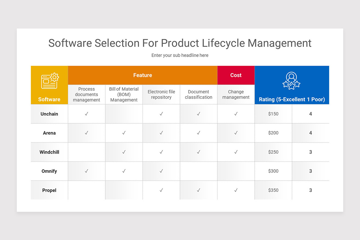 Software Selection PowerPoint Presentation Template | Nulivo Market
