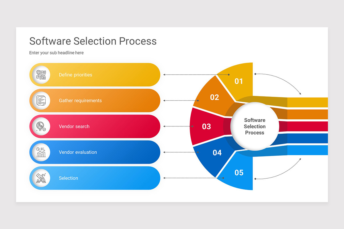Software Selection PowerPoint Presentation Template | Nulivo Market