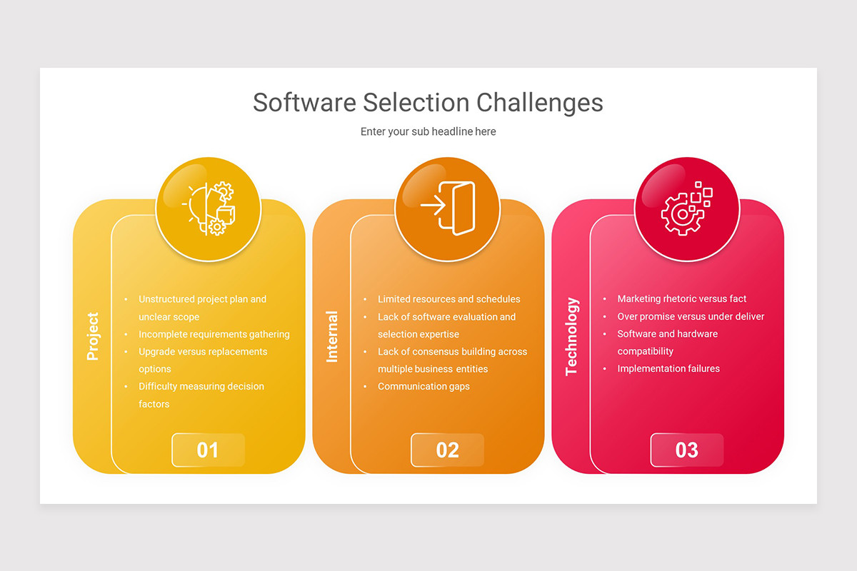 Software Selection PowerPoint Presentation Template | Nulivo Market