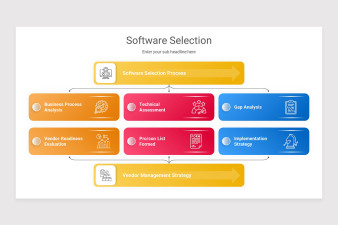 Software Selection PowerPoint Presentation Template | Nulivo Market