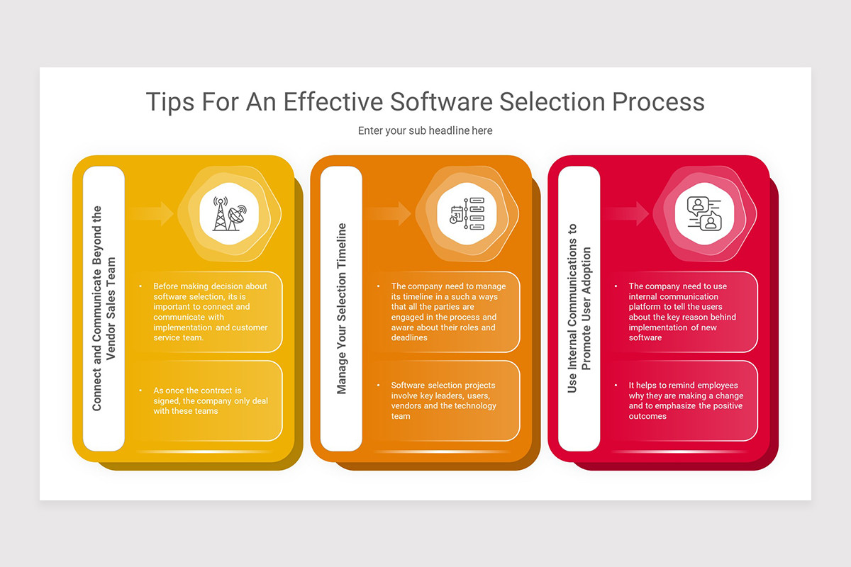 Software Selection Keynote Presentation Template | Nulivo Market