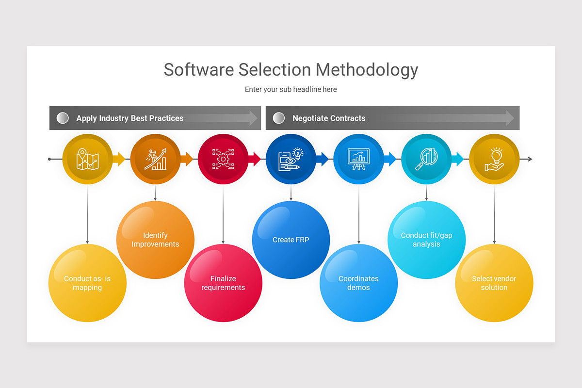 Software Selection Networking Software Selection Keynote Presentation Template | Nulivo Market