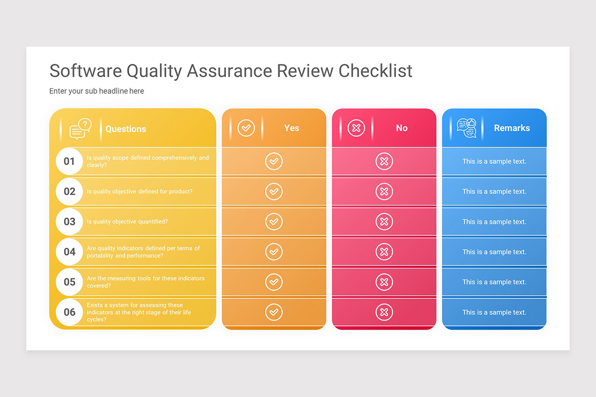 Software Quality Assurance Plan PowerPoint Presentation Template ...