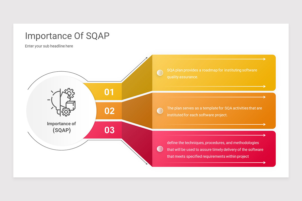 Sqap Example Software Quality Assurance Plan Keynote Presentation Template | Nulivo ...