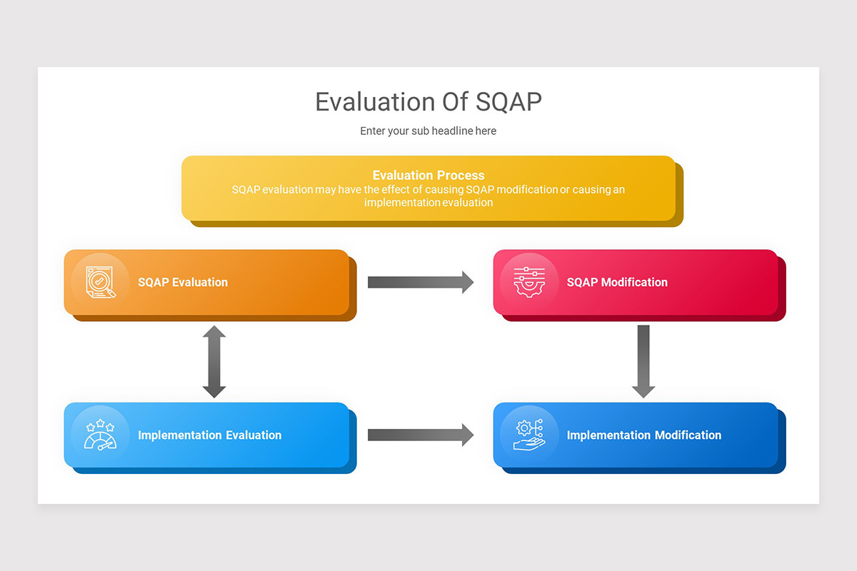 Sqap Example Software Quality Assurance Plan Keynote Presentation Template | Nulivo ...