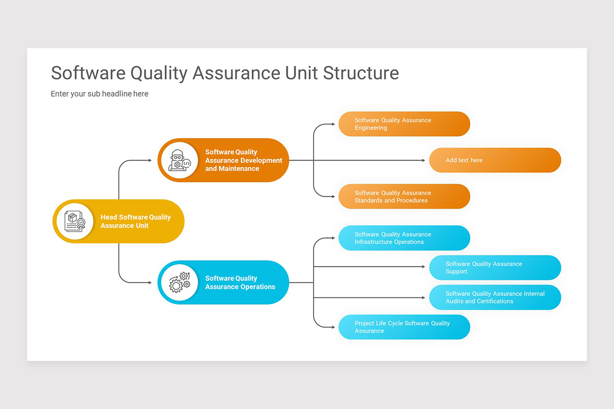 Information Assurance PowerPoint Presentation Template | Nulivo Market