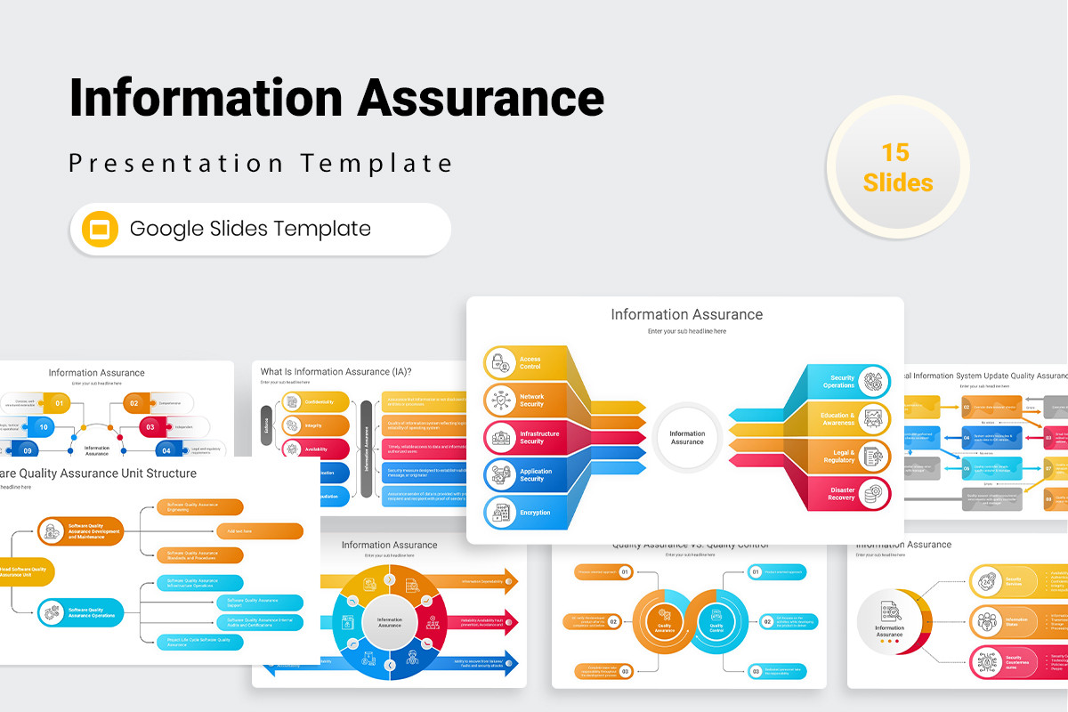 Information Assurance Google Slides Presentation Template | Nulivo Market