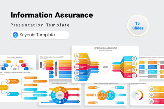 Information Assurance Keynote Presentation Template