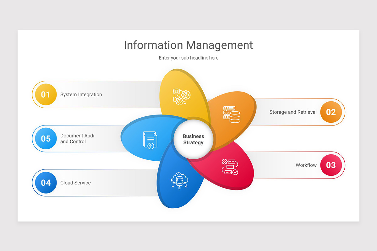 Informative Powerpoint Sample Information Management PowerPoint Presentation Template | Nulivo Market