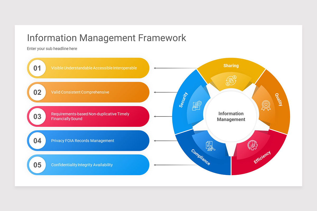 Informative Powerpoint Sample Information Management PowerPoint Presentation Template | Nulivo Market