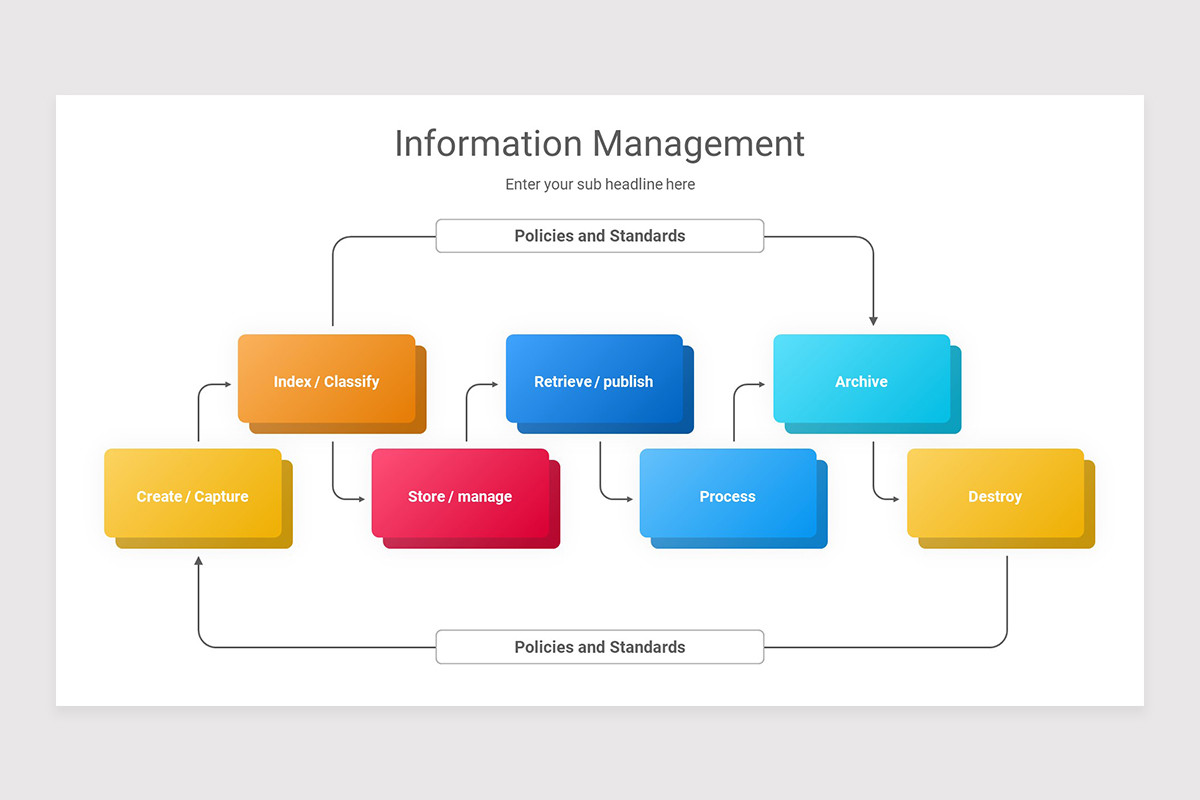 Informative Powerpoint Sample Information Management PowerPoint Presentation Template | Nulivo Market
