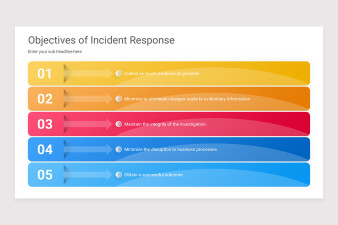 Incident Response PowerPoint Presentation Template | Nulivo Market