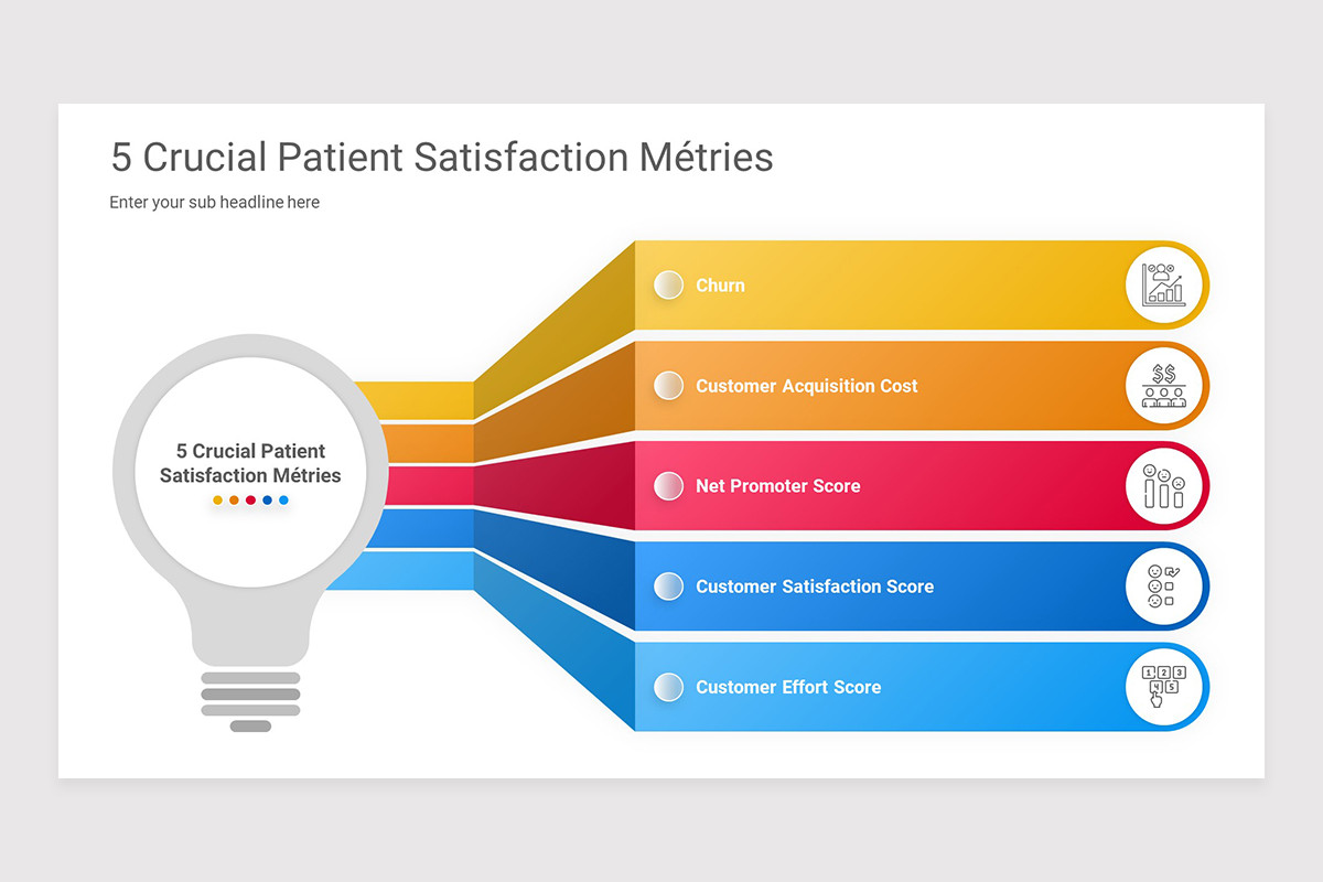 Satisfactory Presentation Patient Satisfaction Google Slides Presentation Template | Nulivo Market