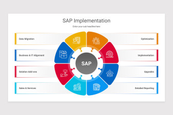 SAP Implementation PowerPoint Presentation Template | Nulivo Market