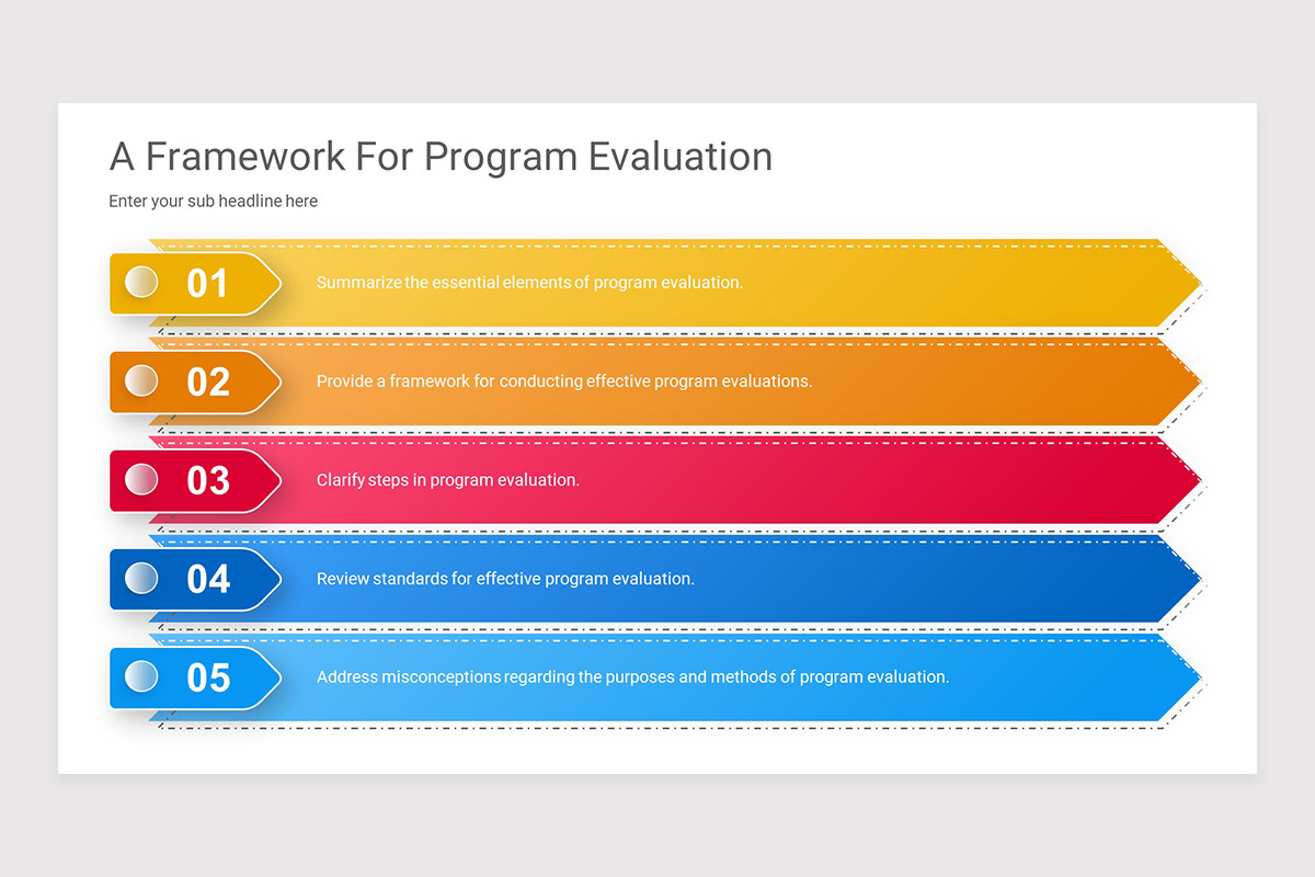 Program Evaluation Framework PowerPoint Presentation Template | Nulivo ...
