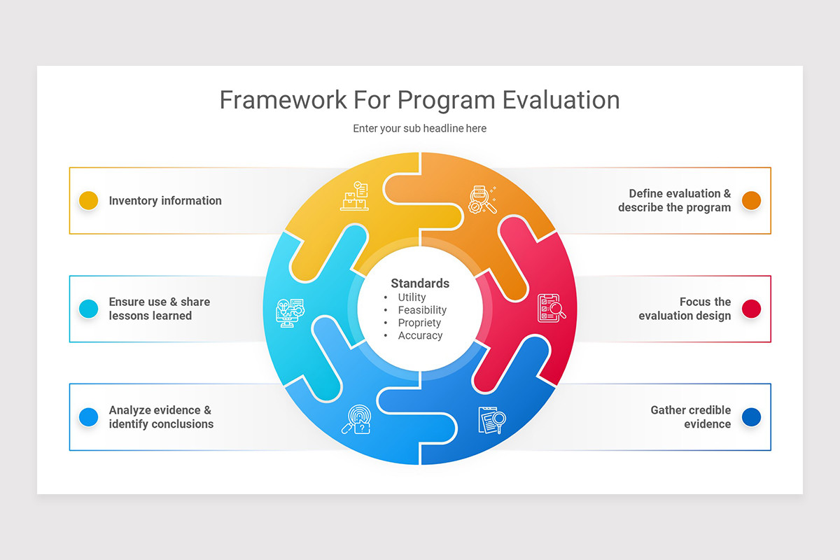 Program Evaluation Framework PowerPoint Presentation Template | Nulivo ...
