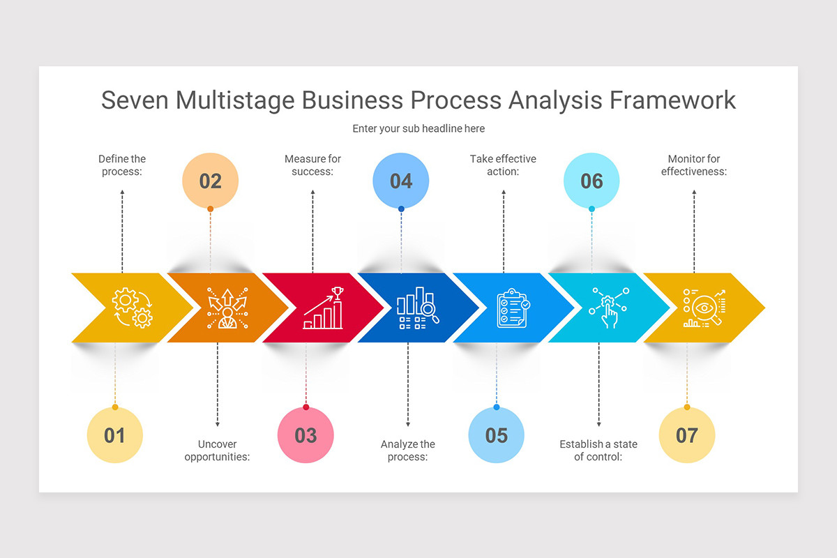 Business Analysis Framework Keynote Presentation Template | Nulivo Market