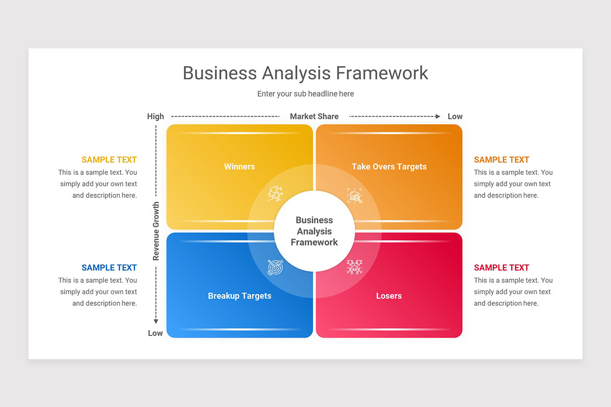 Framework Analysis Example Chart Business Analysis Framework Keynote Presentation Template | Nulivo Market