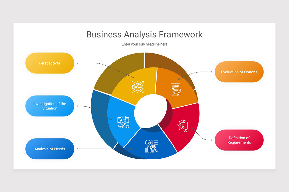 Business Analysis Framework Keynote Presentation Template | Nulivo Market