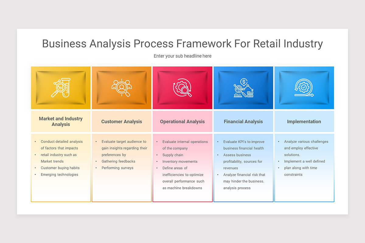 Business Analysis Framework Keynote Presentation Template | Nulivo Market