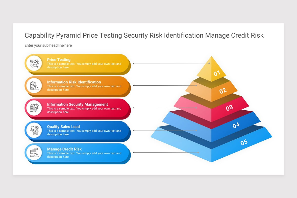 Risk Pyramid Template
