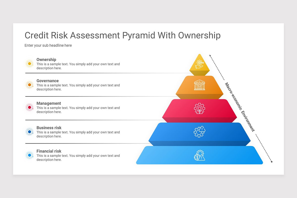 Investment Risk Pyramid PowerPoint Presentation Template | Nulivo Market