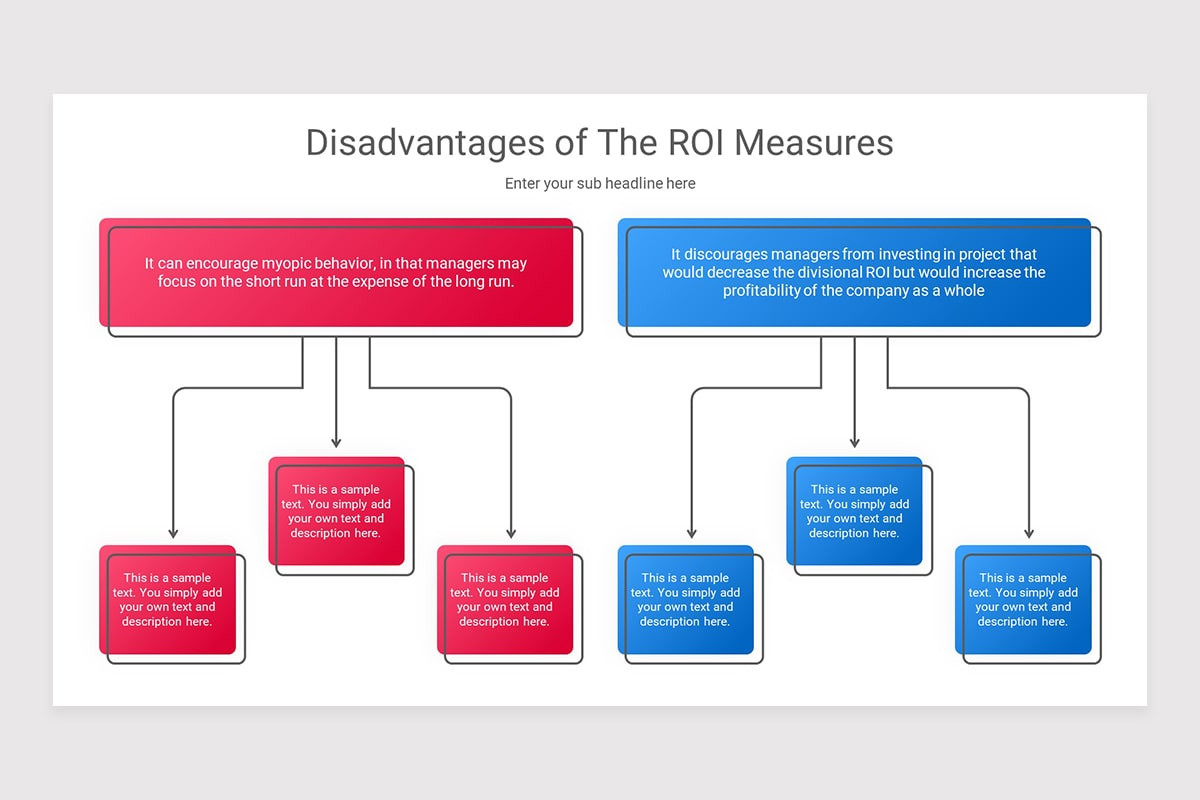 Return on Investment (ROI) PowerPoint Presentation Template