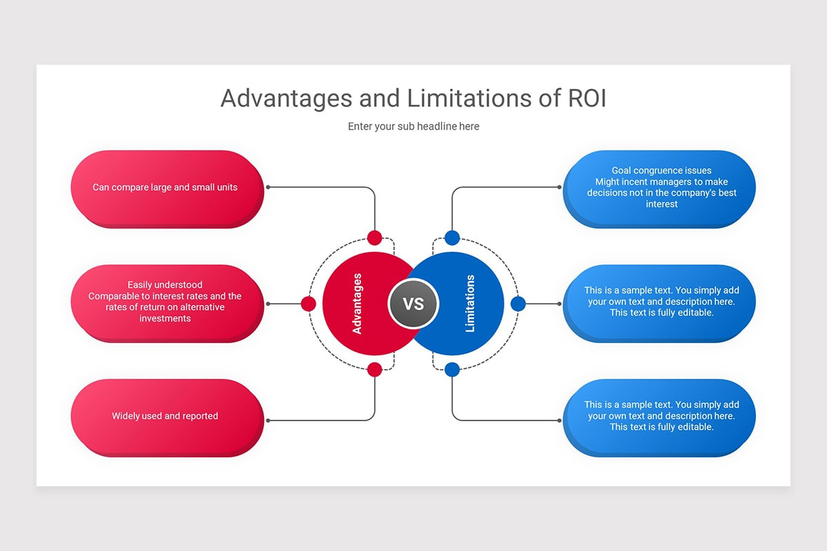Return on Investment (ROI) Keynote Presentation Template