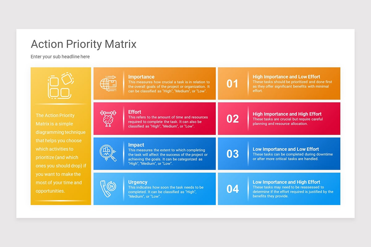Action Priority Matrix Keynote Presentation Template | Nulivo Market