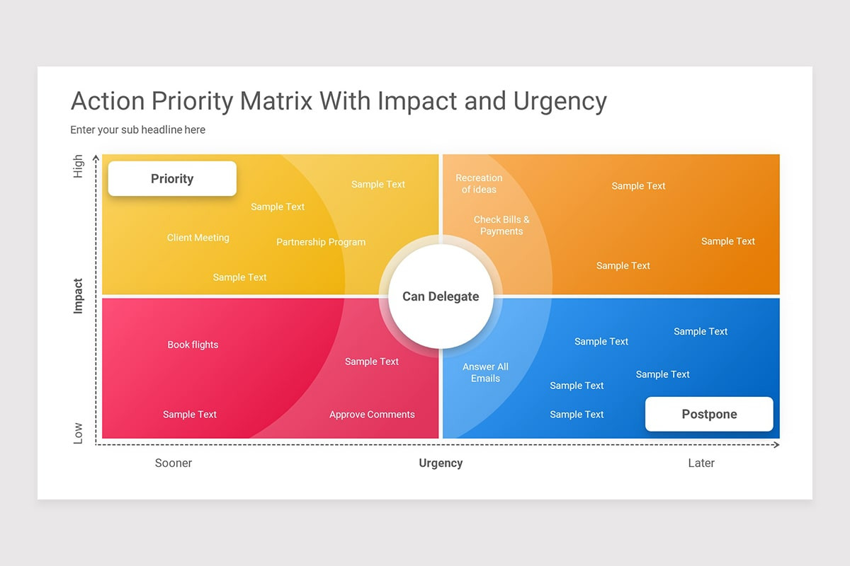 Action Priority Matrix Keynote Presentation Template | Nulivo Market