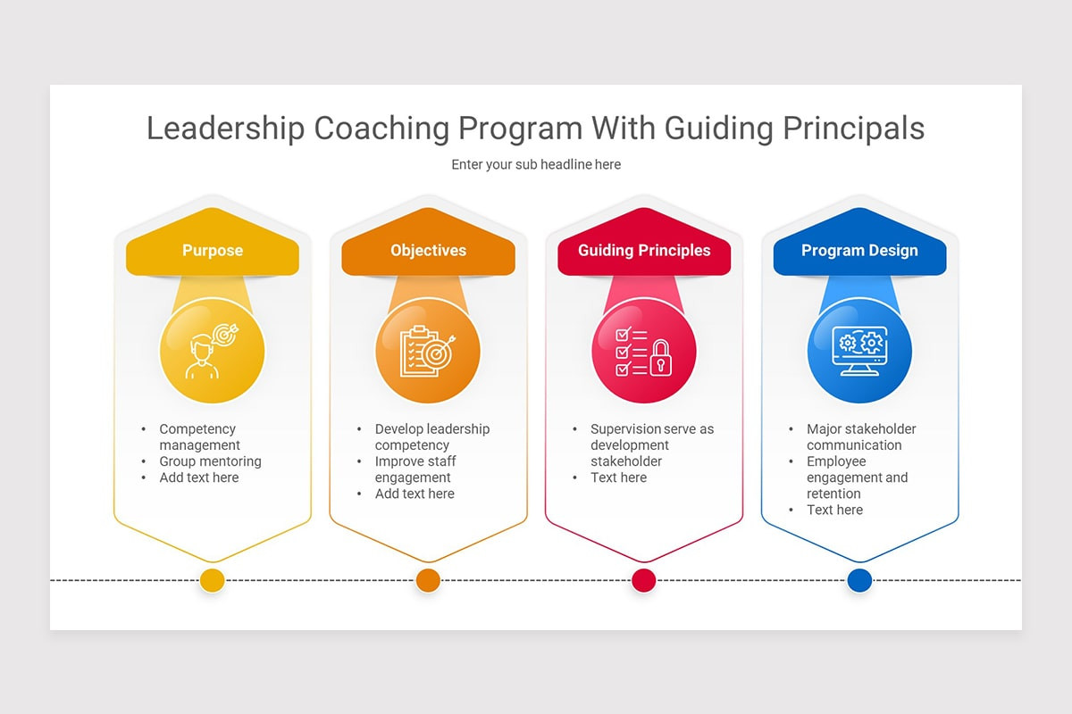 Leadership Coaching PowerPoint Presentation Template | Nulivo Market